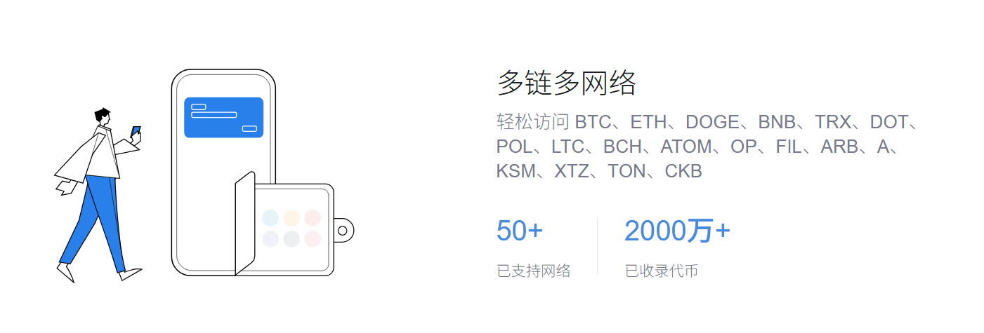 伦理学